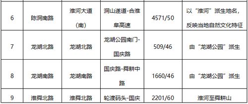 公司板块设计方案[公司板块设计方案怎么写]