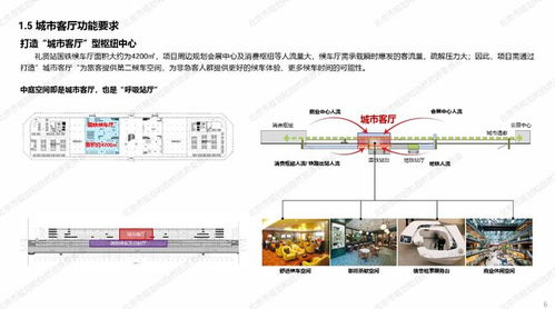 鸿业管线设计方案[鸿业管线设计方案模板]