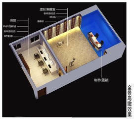 声学的设计方案[声学的设计方案有哪些]