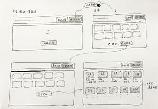 桌椅匹配设计方案[桌椅匹配设计方案模板]