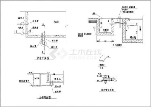 拖地池设计方案[拖地池下水安装图]