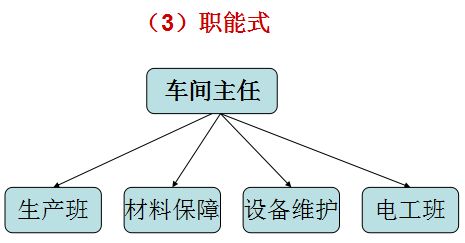 现场讲解设计方案[现场讲解的技巧与方法]