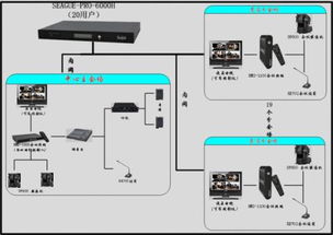 “房屋设计”,房屋设计手机绘图软件