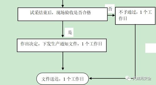 日全食设计方案[日全食原理图]