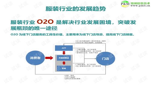 服装展示设计策划方案模板,服装展示设计策划方案模板图片