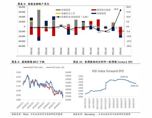 建设银行官方网站登录入口,网上怎么申请开户