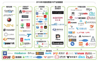 新的营销模式有哪些,新的营销模式有哪些特点