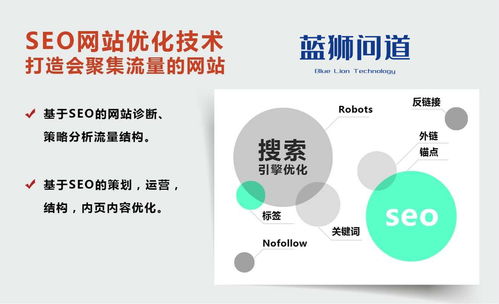 网站关键词优化公司,网站关键字优化公司