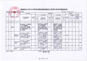 大型门户网站建设报价表,网站建设报价单