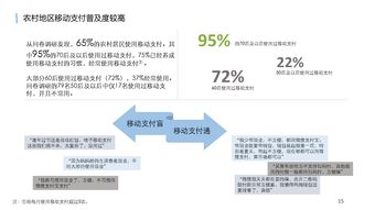 最有效的推广方式,2020最有效的推广方式