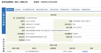 企业信用报告网上查询,企业信用调查