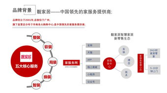 网络整合营销方案,网络整合营销方案设计