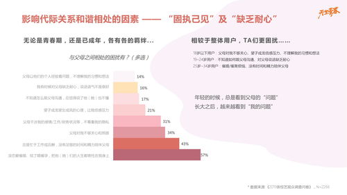 整合营销经典案例,整合营销经典案例研究