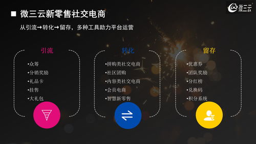 东莞app定制,我想在东莞找定制安装工