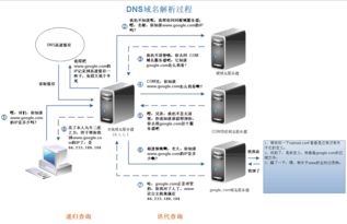 香港服务器ip地址,香港服务器ip地址怎么查