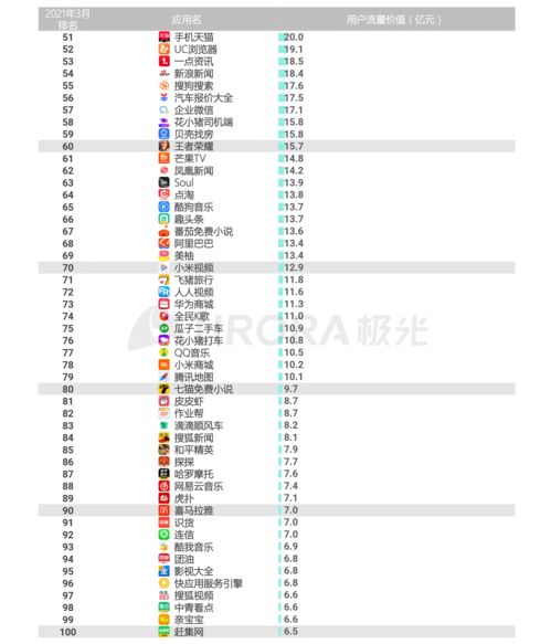 各大网站网址,各大网站名称