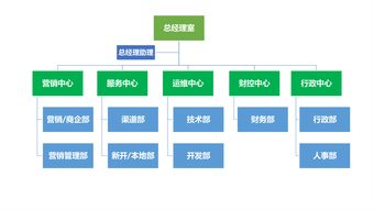 盐城做网站网络公司电话?,盐城网站开发