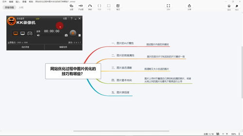 网站页面优化方法,网站页面优化总结