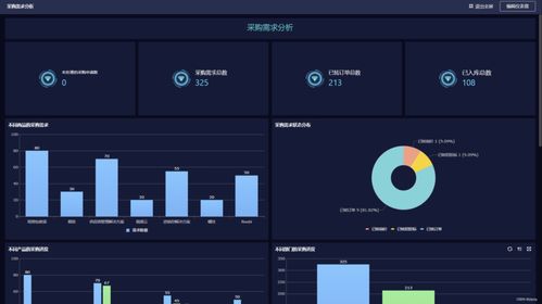 srm供应商管理系统的简单介绍