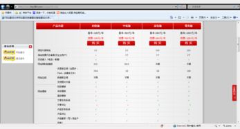 收费网站建设,收费网站建设流程