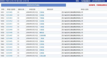 国家工商行政管理总局,中国工商注册网入口