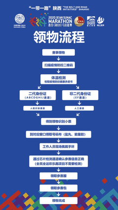 全国疫情防控措施,全国疫情防控措施最新