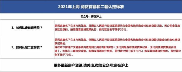 上海新政策,上海新政策2023