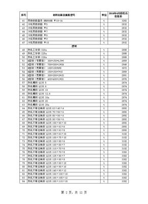 乌鲁木齐建设工程信息网,乌鲁木齐建设管理局官网