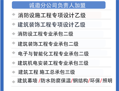 建筑工程招聘最新信息平台,建筑工程招聘最新信息平台有哪些