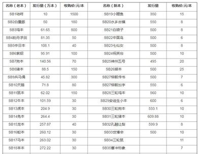 专业做网站价格,做网站一般需要多少钱