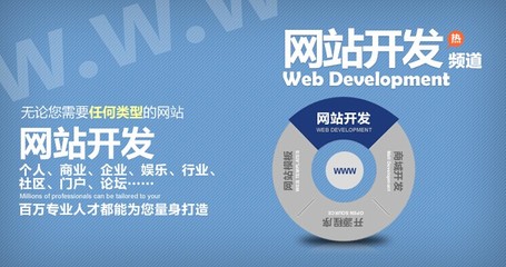 网站建设中网站制作包括哪些内容,网站制作流程包括哪七个方面?