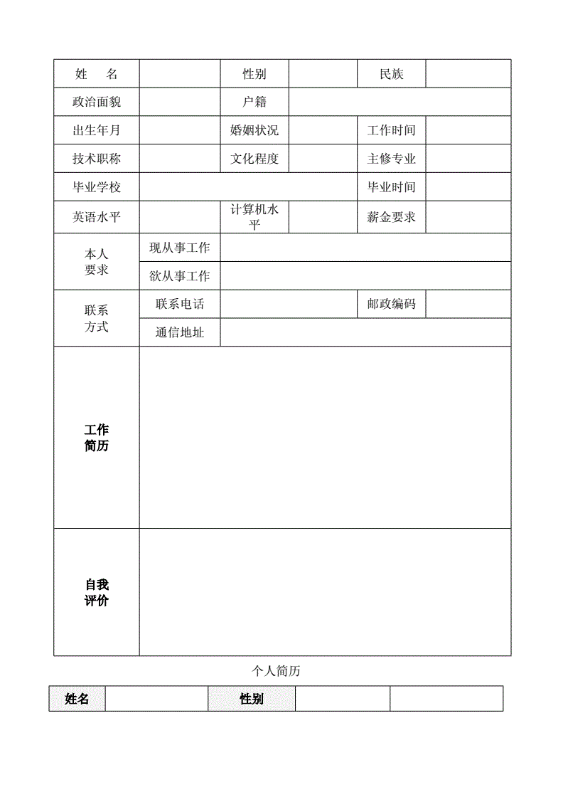 个人简历模板空白表格,个人简历模板空白表格可填写