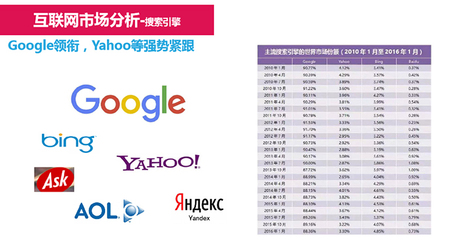 济南网站建设方案报价,济南网站制作方案