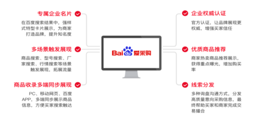 百度b2b平台,百度brand