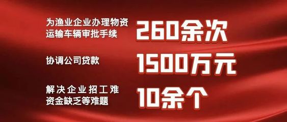 东营招聘网最新招聘,东营招聘网最新招聘信息网站