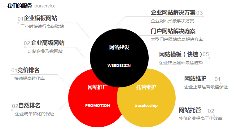 公司网站建站方案,公司企业网站建设方案