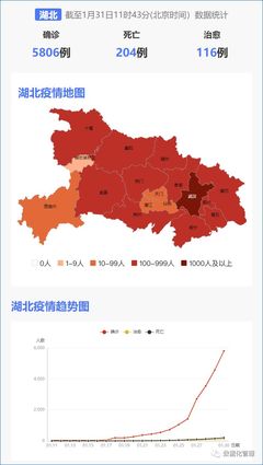 全国今日最新疫情,全国今天疫情最新