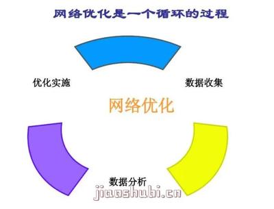 南宁网站建设团队,南宁网站建设团队有哪些