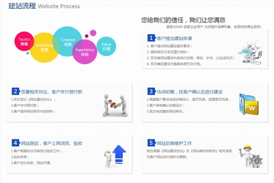 广州官网建站,广州网站建设公司新闻