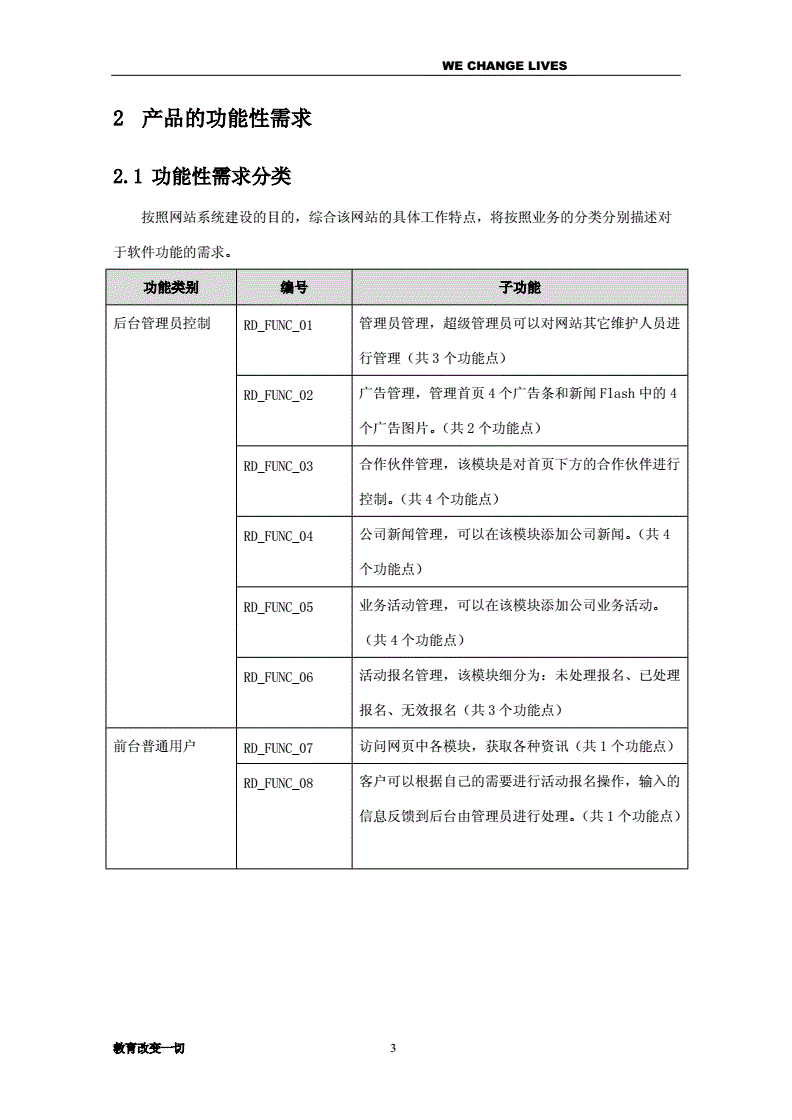 网站设计需求,网站设计需求文档