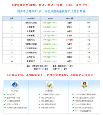 深圳市专业的做网站,深圳做网站哪家比较好