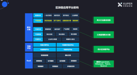 企业app制作费用,企业app制作软件