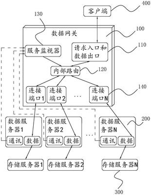 天眼查查询入口,天眼查官网 入口