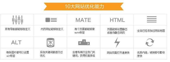 百度最新收录方法,百度收录网站流程