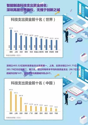 佛山网站快速排名提升,佛山网站优化关键词哪家好