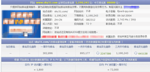 全球网站排名查询,全球网站排行榜查询